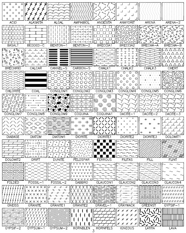 free autocad pattern hatches
