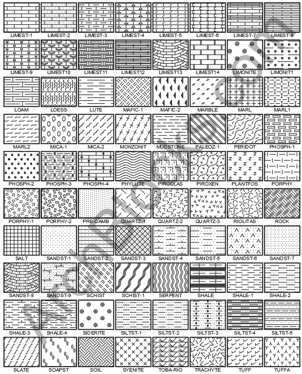 free hatch patterns for autocad